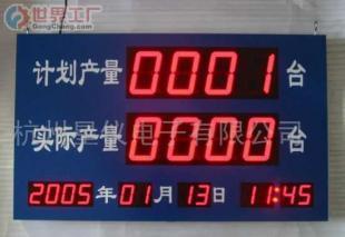 批發(fā)LED顯示屏與產(chǎn)量顯示屏 選購指南及應(yīng)用前景